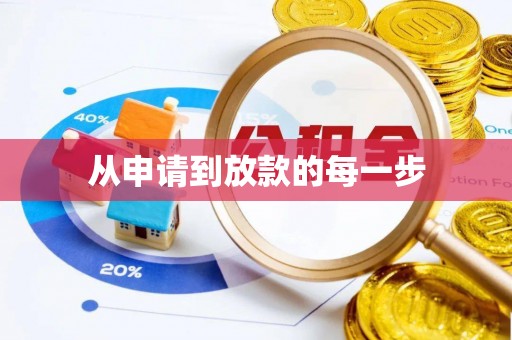 复兴从申请到放款的每一步